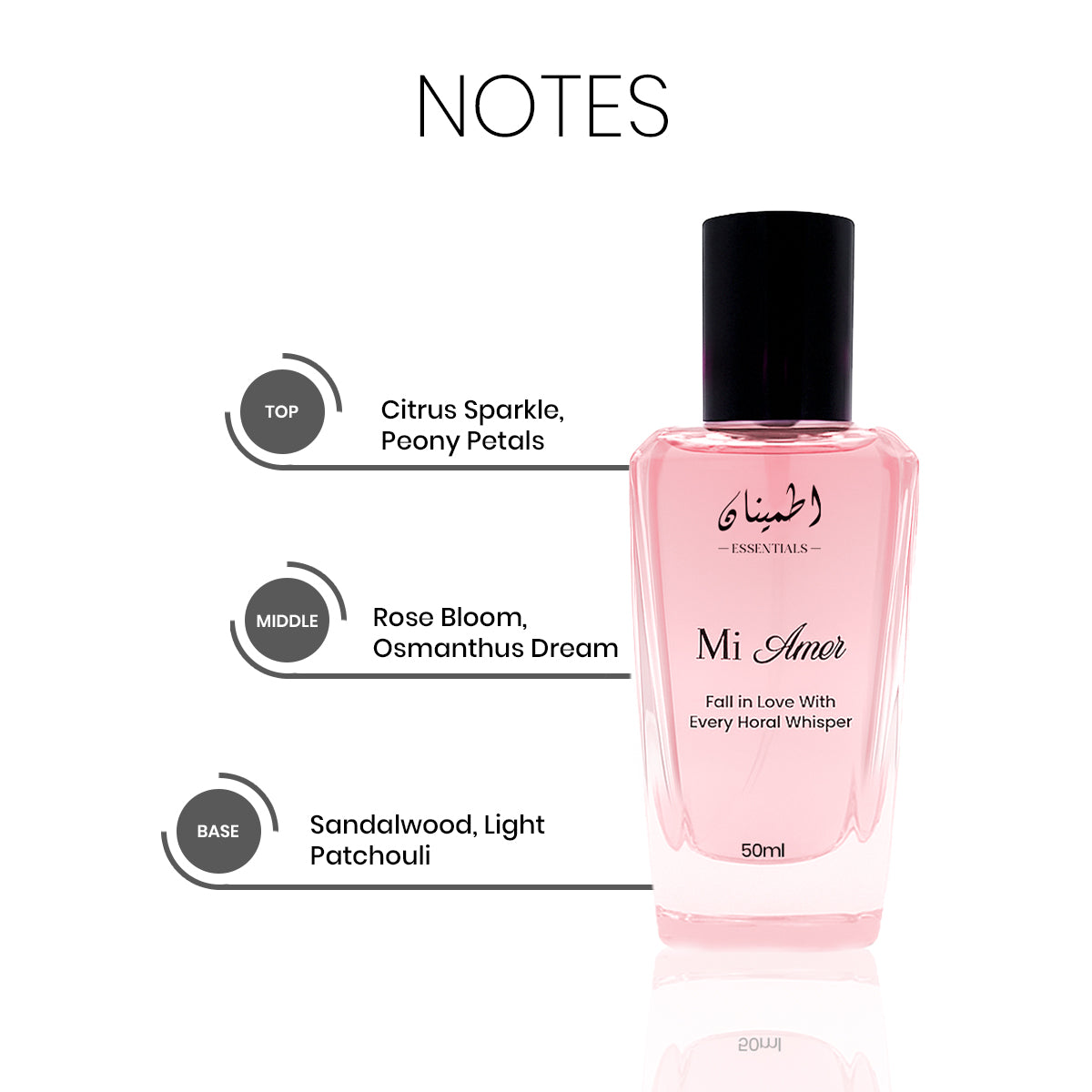 Mi Amor Bloom (Inspired by Gucci Flora)