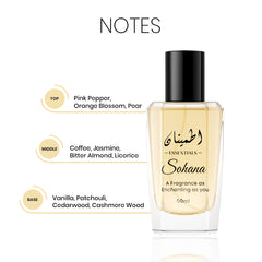 Sohana (Inspired by Black Opium YSL)
