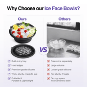 GlowLift Ice Facial Bowl