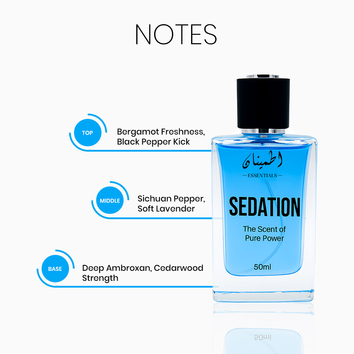Sedation (Inspired by Dior Sauvage Elixir)