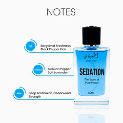 Sedation (Inspired by Dior Sauvage Elixir)
